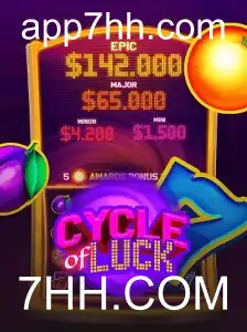 CycleofLuck: Um Jogo Inovador e Empolgante no Mundo dos Cassinos Online